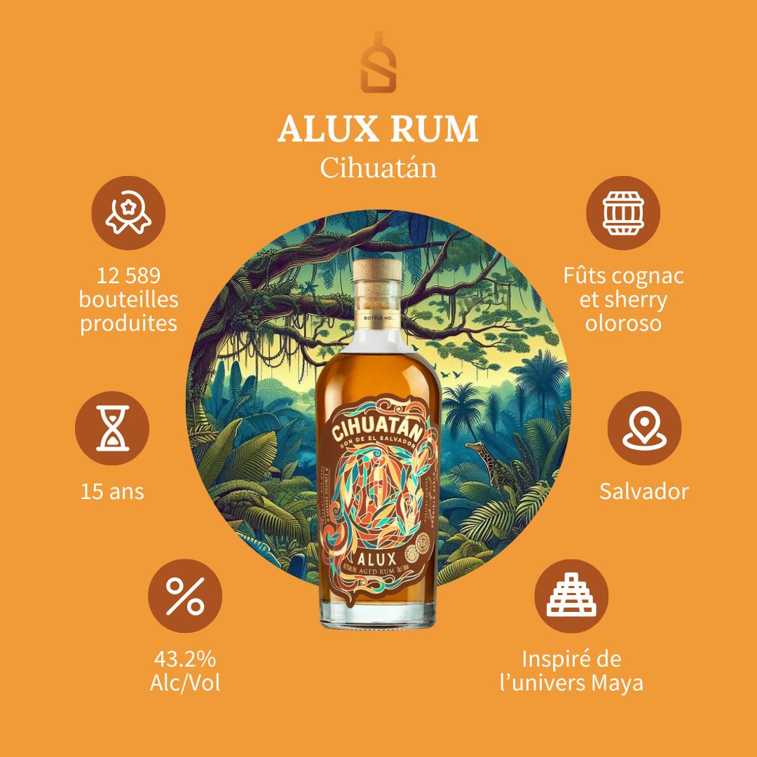 Cihuatán – Alux